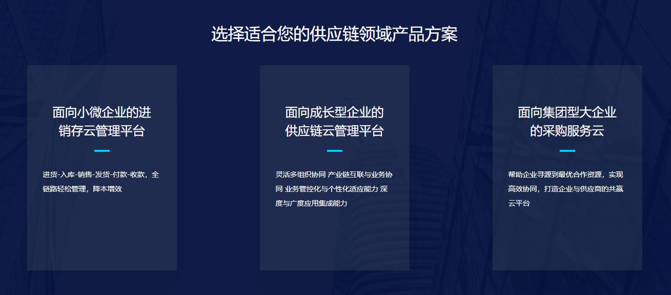 金蝶供应链云 供应链采购管理 仓库库存管理