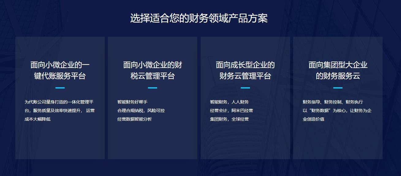 金蝶财务云 财务管理软件 进销存管理软件